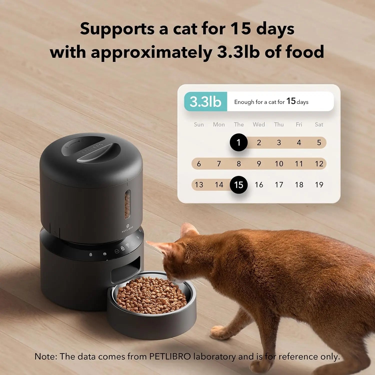 Automatic Pet Feeder with WiFi