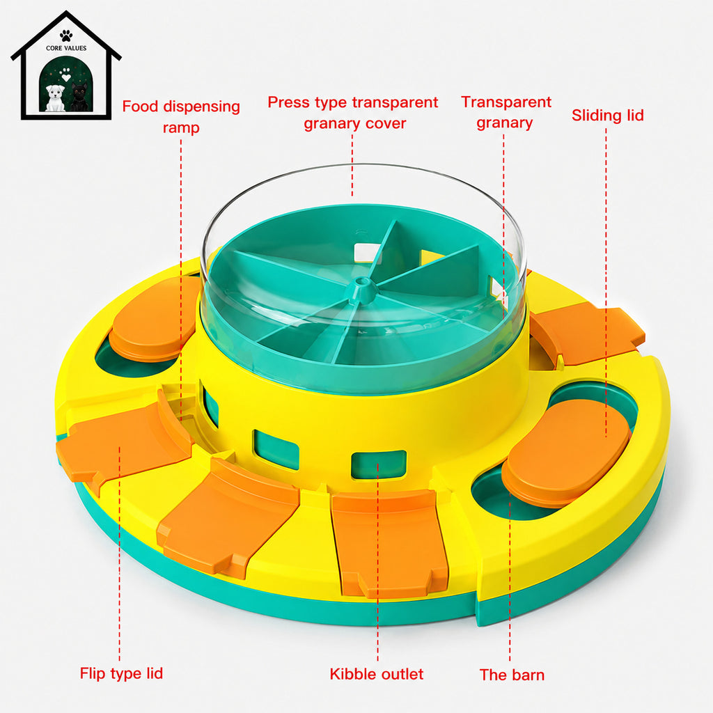 Interactive Dog Toys for Training Slow Eat Puzzle Toy Funny Feeding Dispenser Intelligence Toy Slow Feeder Aid Digestion
