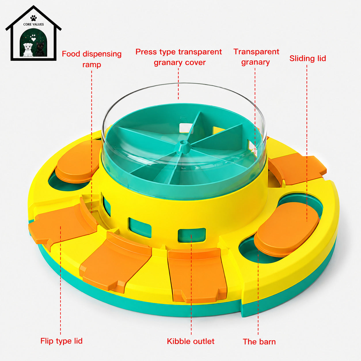 Interactive Dog Toys for Training Slow Eat Puzzle Toy Funny Feeding Dispenser Intelligence Toy Slow Feeder Aid Digestion