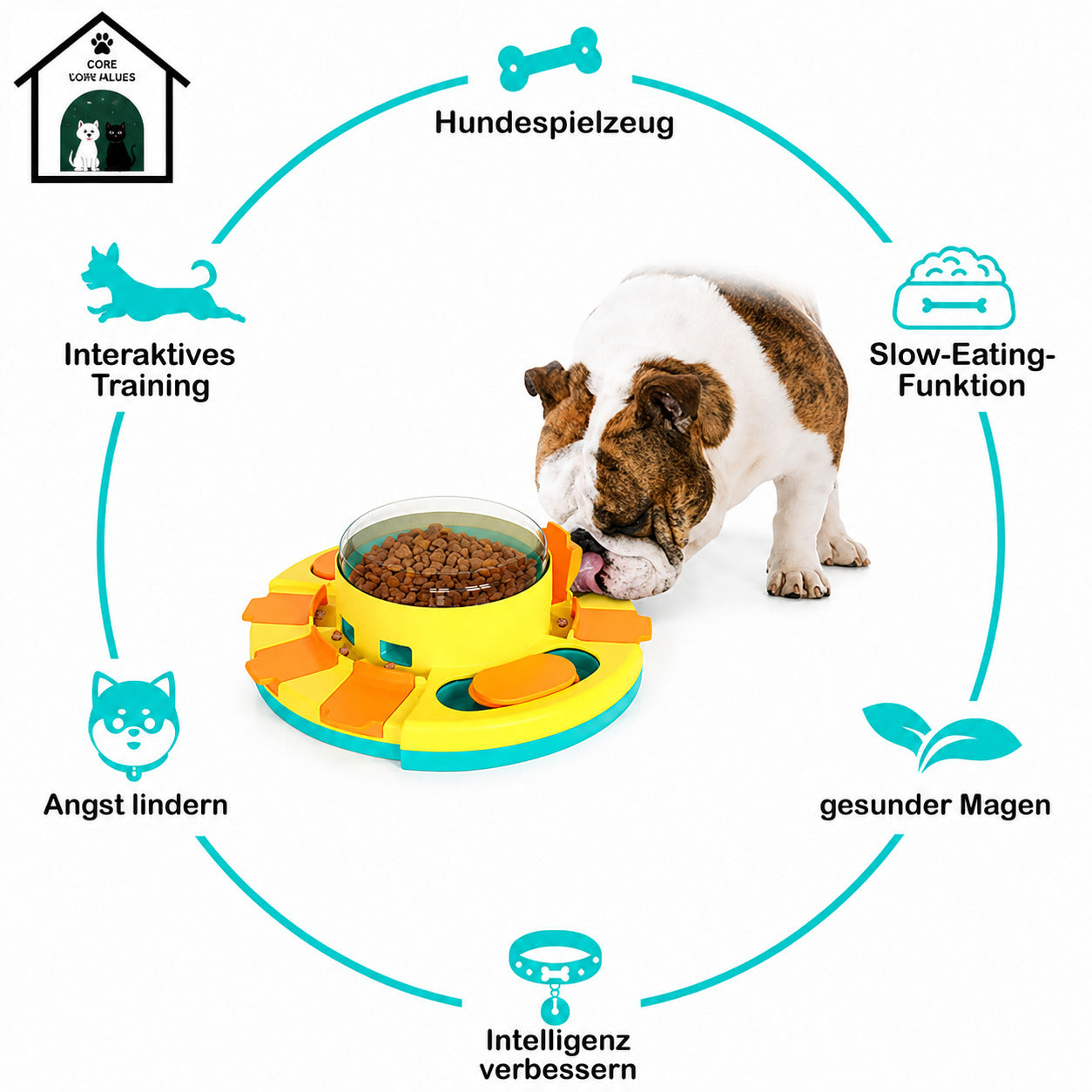 Interactive Dog Toys for Training Slow Eat Puzzle Toy Funny Feeding Dispenser Intelligence Toy Slow Feeder Aid Digestion